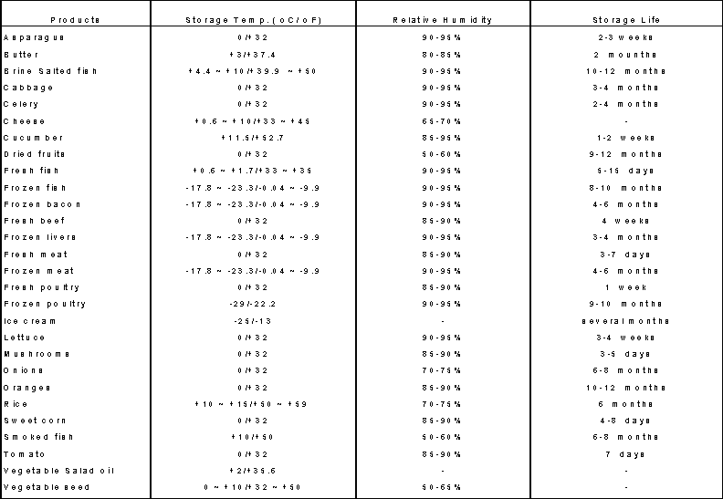 ตาราง.gif