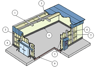 โครงสร้างห้องเย็น.jpg